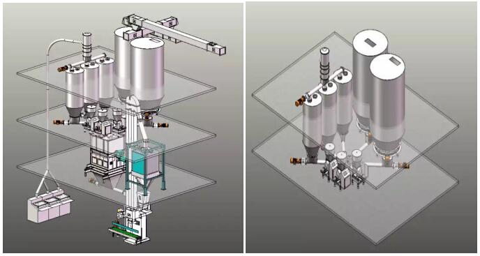 供應(yīng)hjjd-徽雋機電定制自動粉體上料,計量配料輸送系統(tǒng)-化工機械設(shè)備